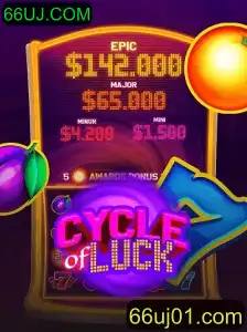 CycleofLuck: Jogo de Aventura e Estratégia